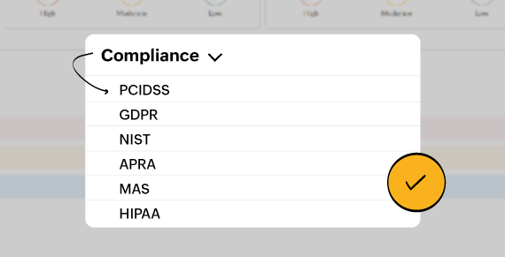 We've got you covered in compliances We've got you covered in compliances
