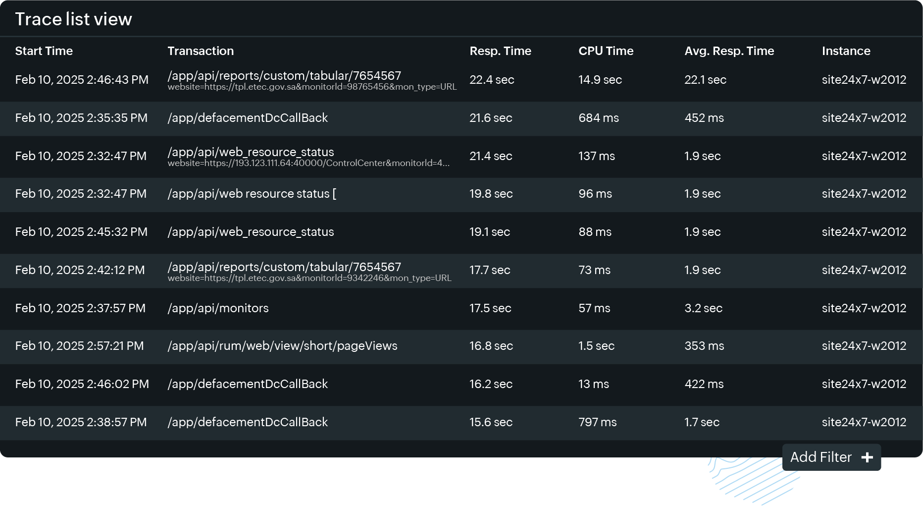 Trace list view