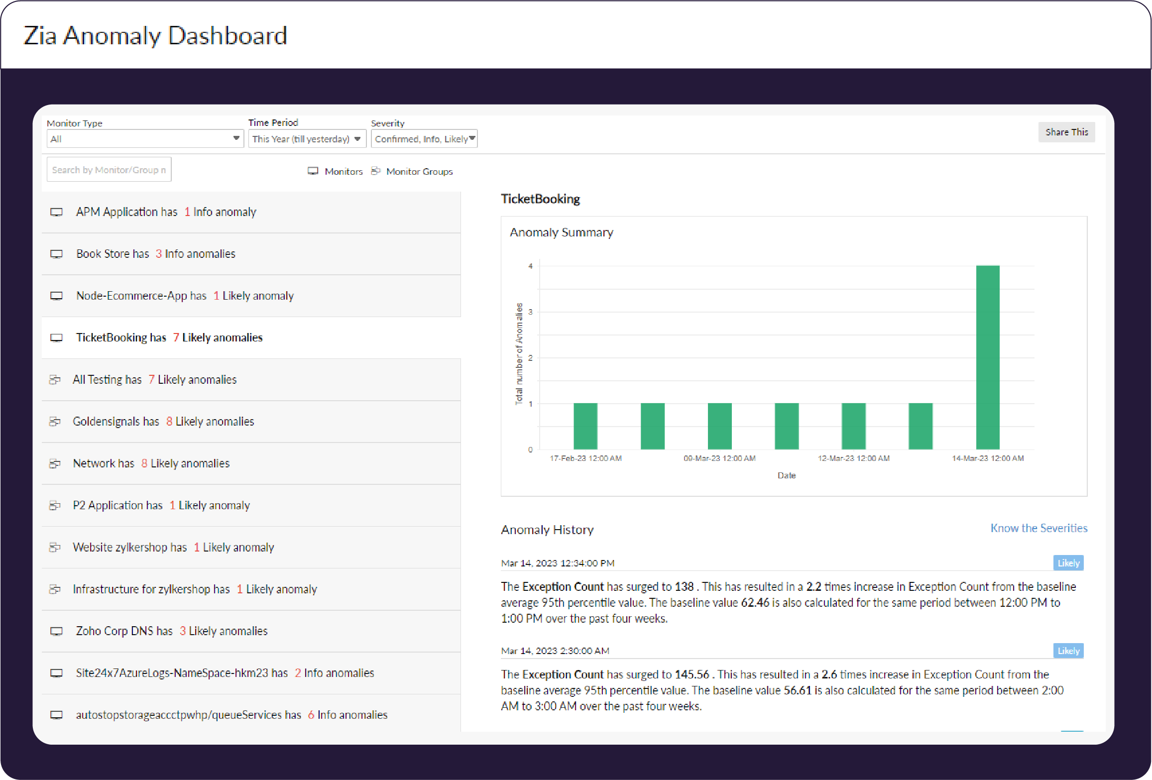 AI-powered Application Performance Monitoring Tool - Site24x7