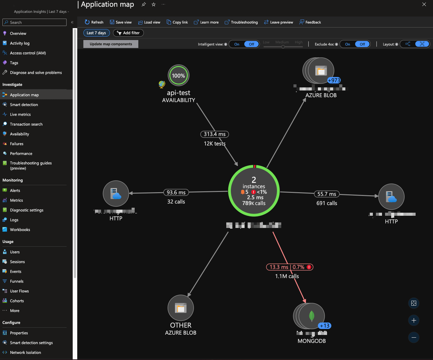 Azure Web Apps application map