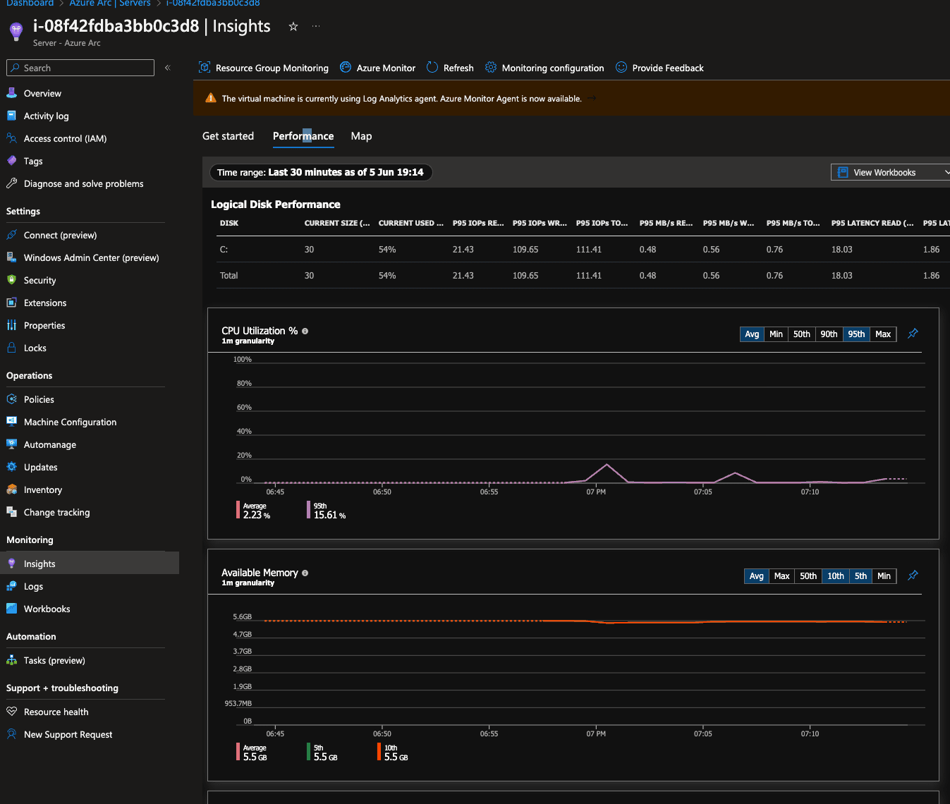 Azure Arc metrics