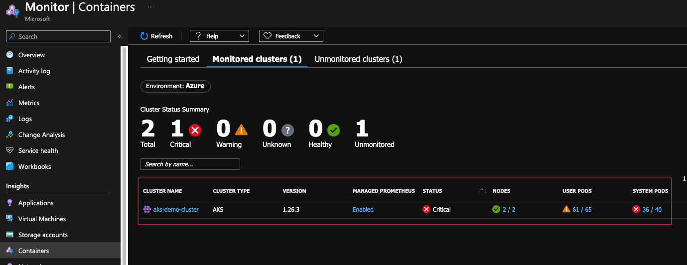 Azure Kubernetes Service monitoring with Azure Monitor