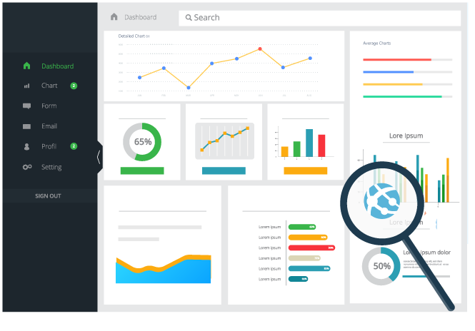 Azure App Services Monitoring