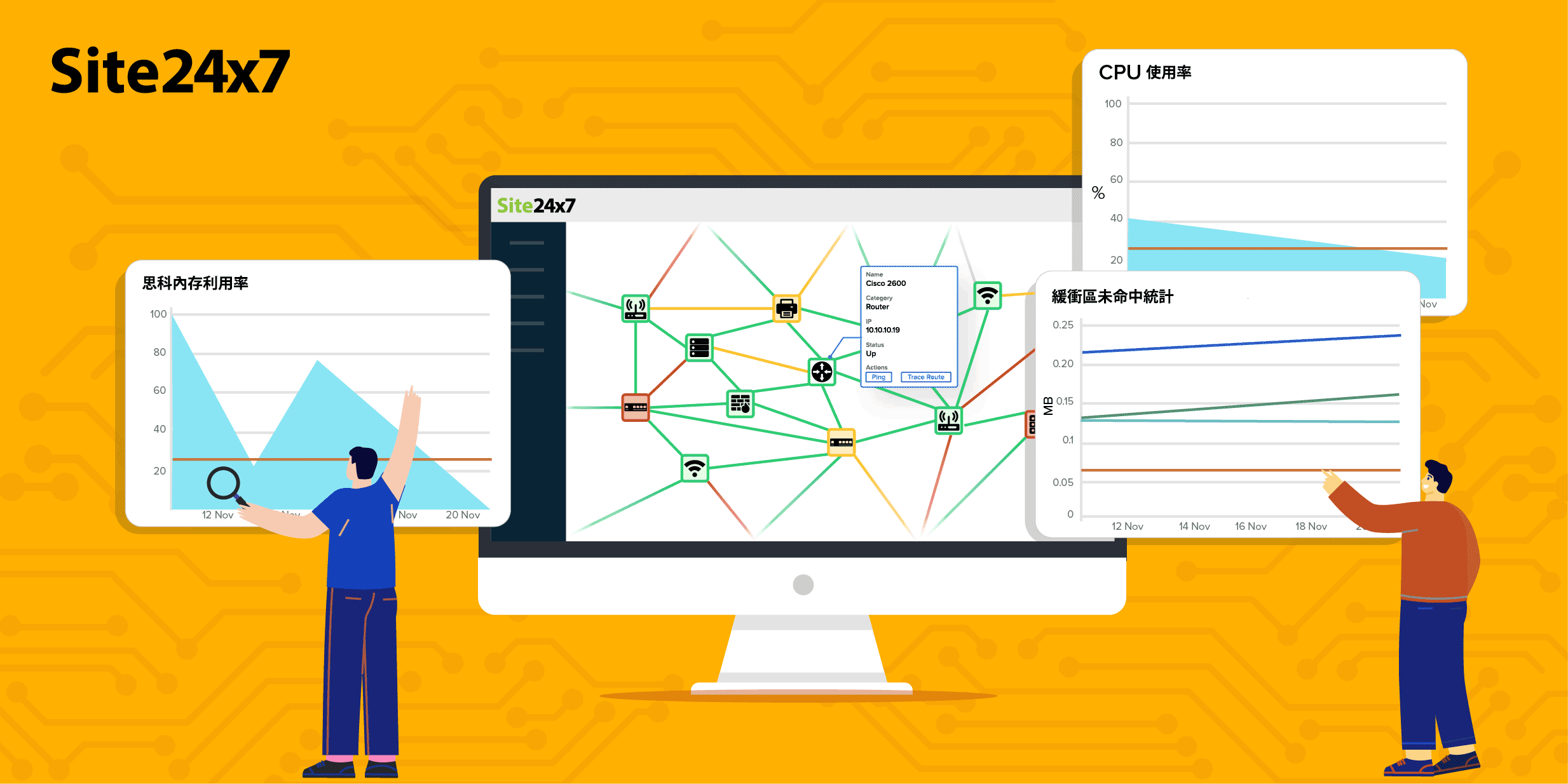 Network