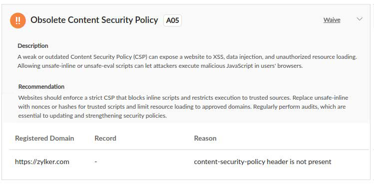 Content security policy (CSP)