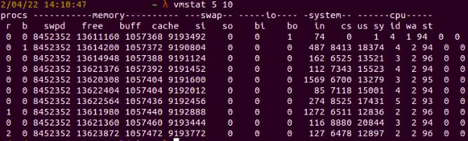 vmstat results for interval 5 secs and 10 times