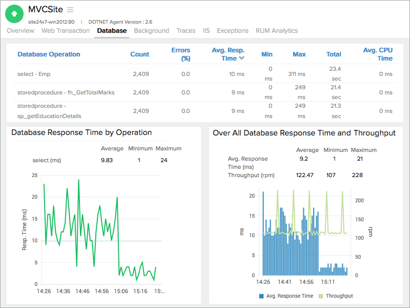  Database tab