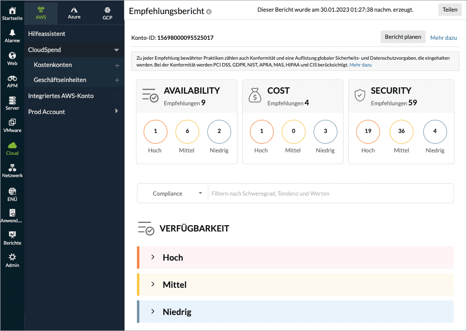 AWS Best practices