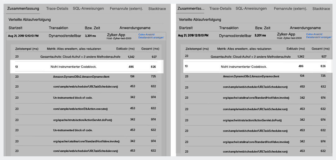 APM Monitoring Tool-Custom metrics-Site24x7