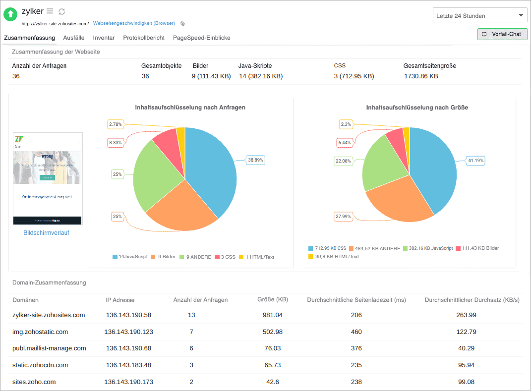 deep web page analysis