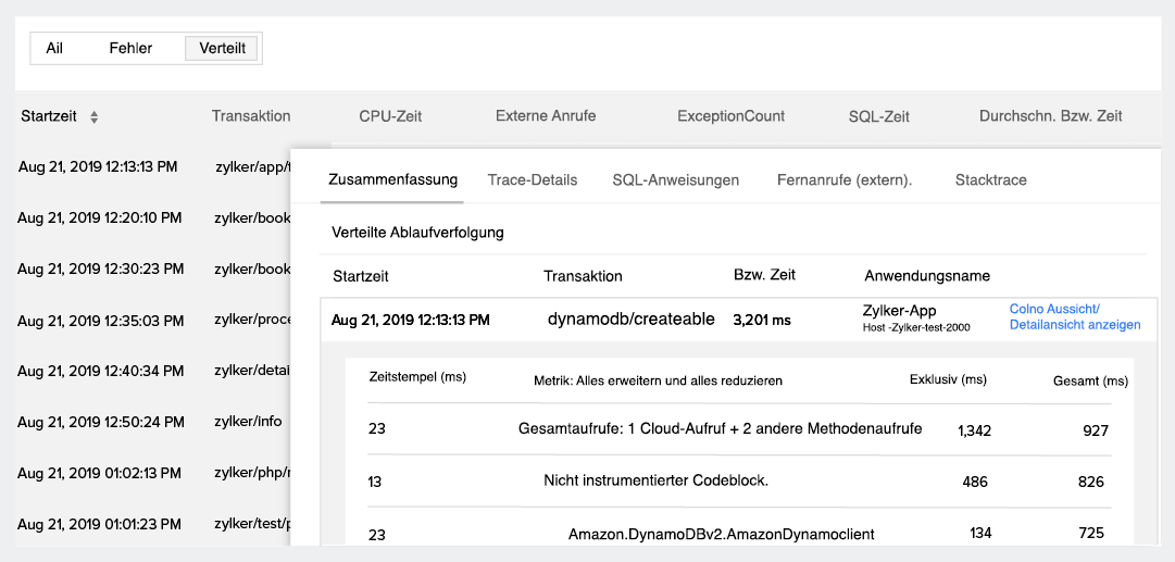 APM Monitoring Tool-Distributed Tracing-Site24x7