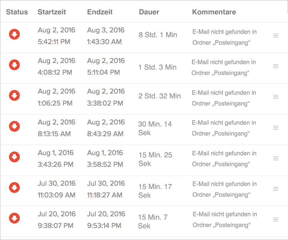 Mail Server Error Outage Report