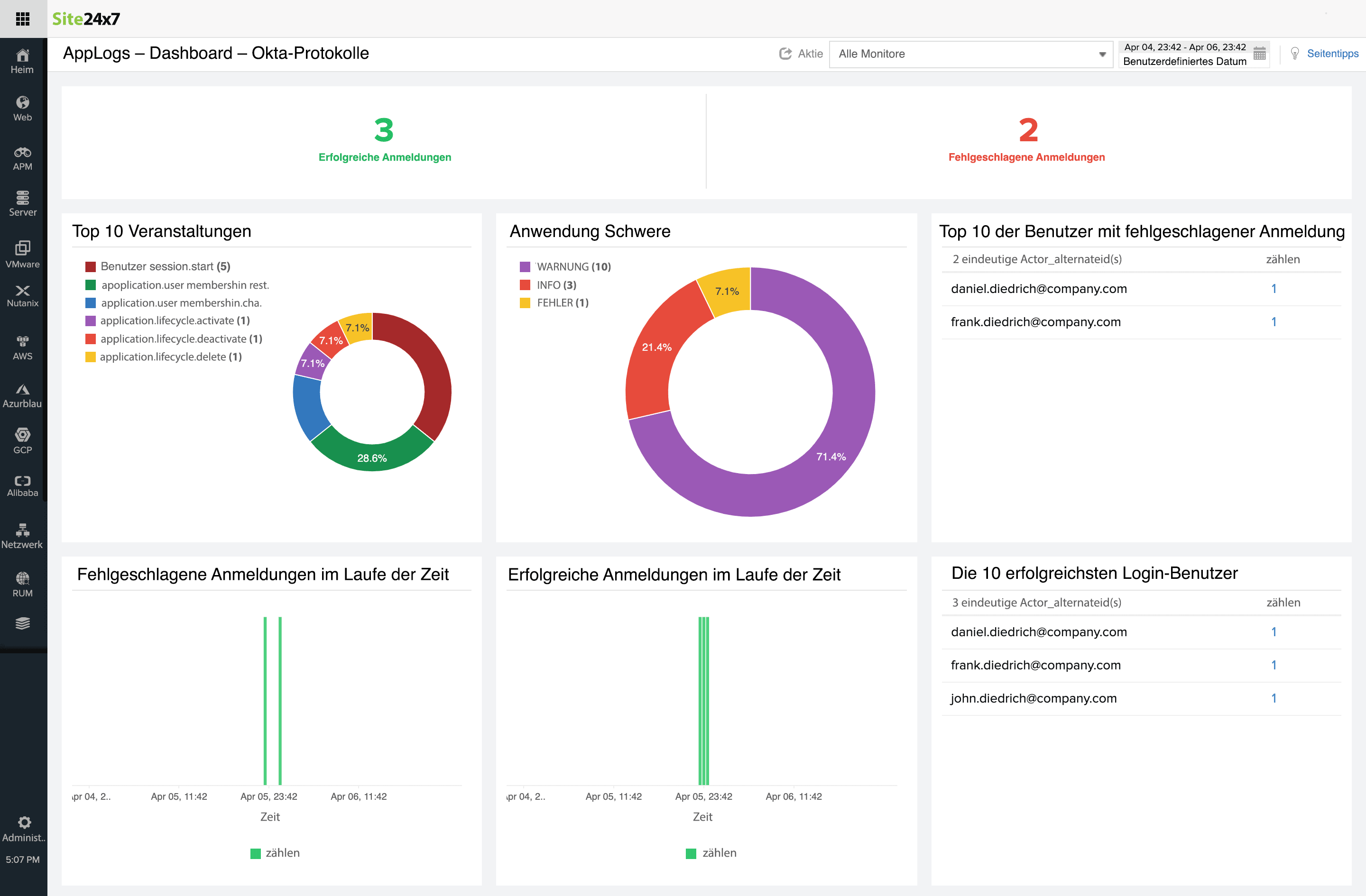 Monitor your Okta event logs