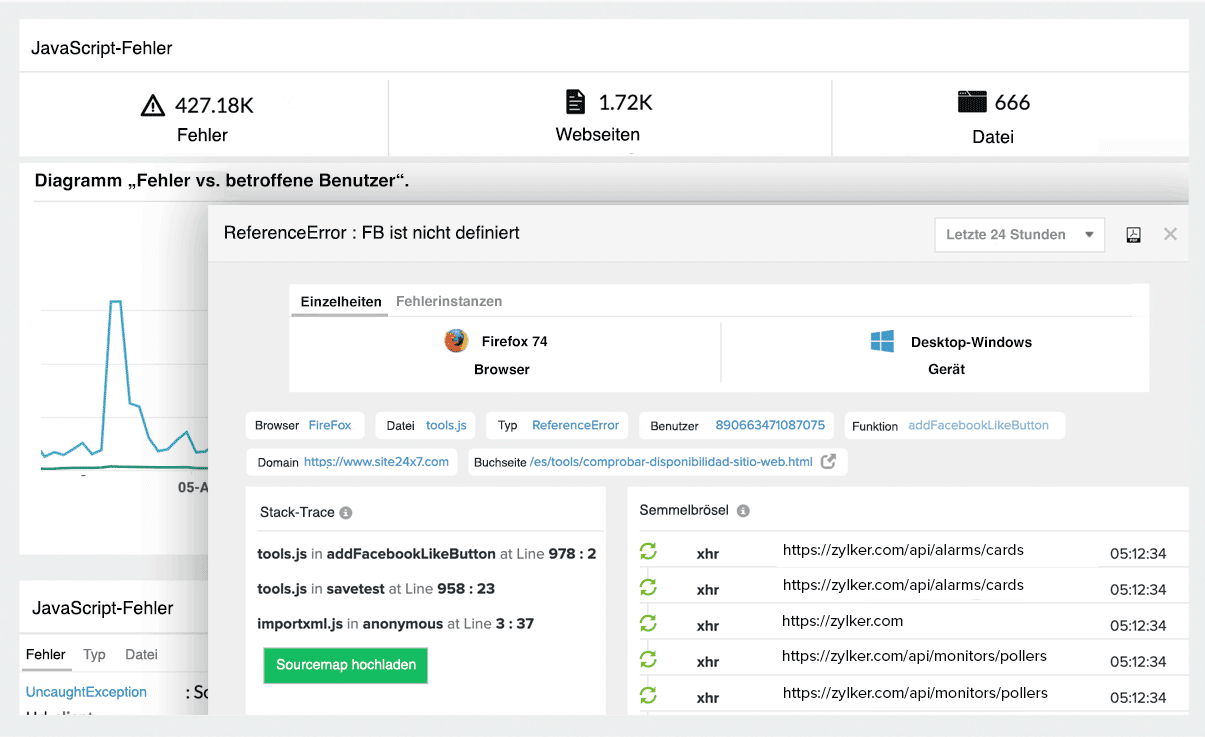 Real User Application Performance Monitoring: Site24x7