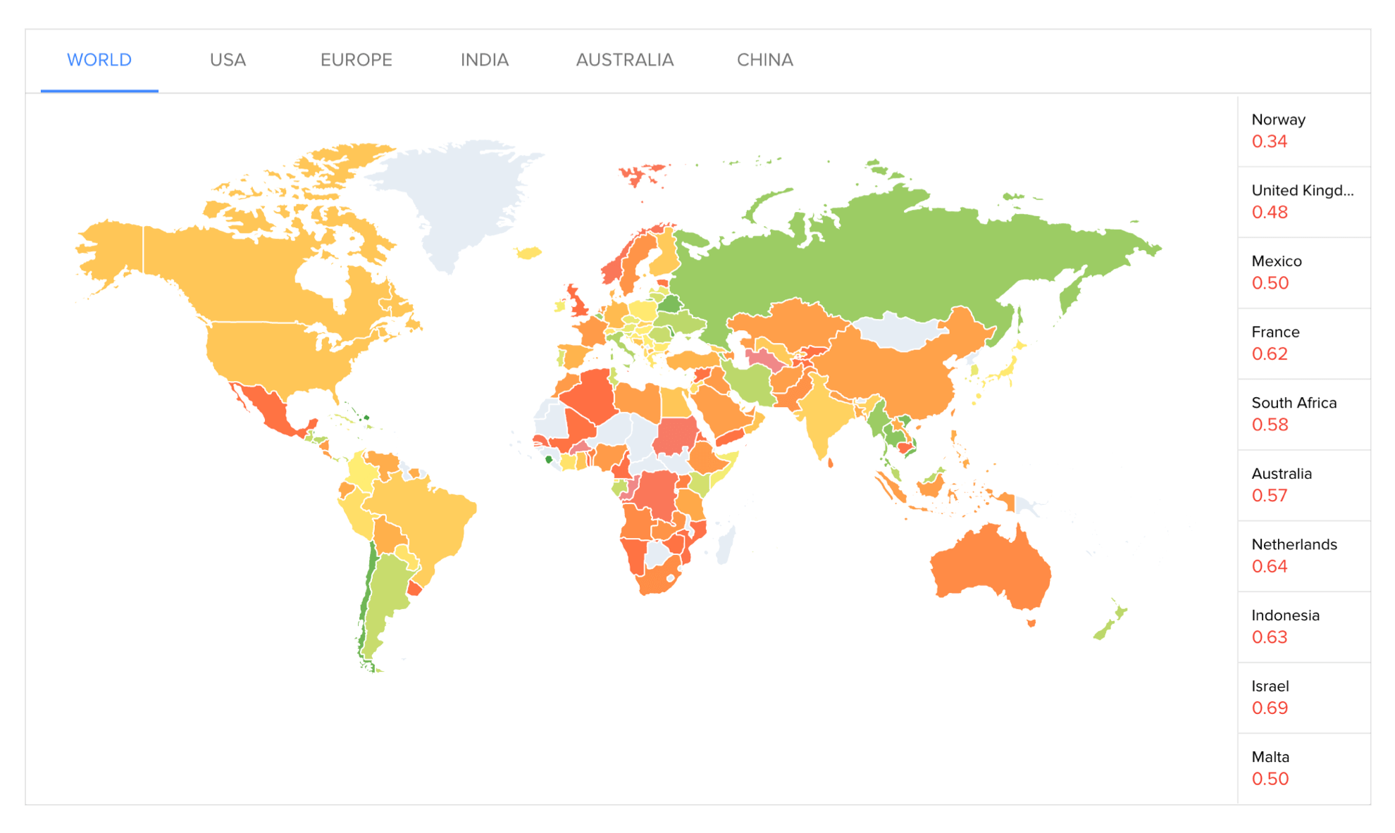 Color-coded world map depicting page load time and user satisfaction