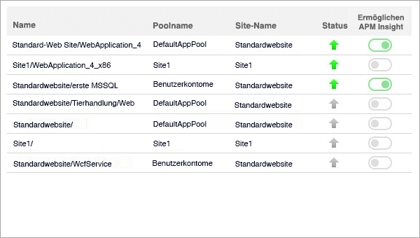 Enable APM on IIS