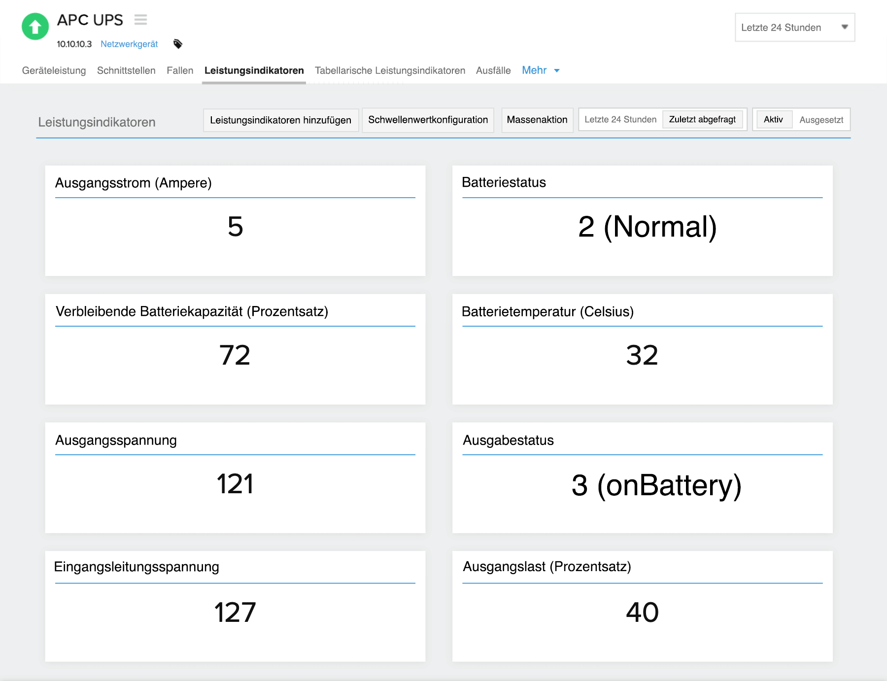 UPS performance monitoring metrics