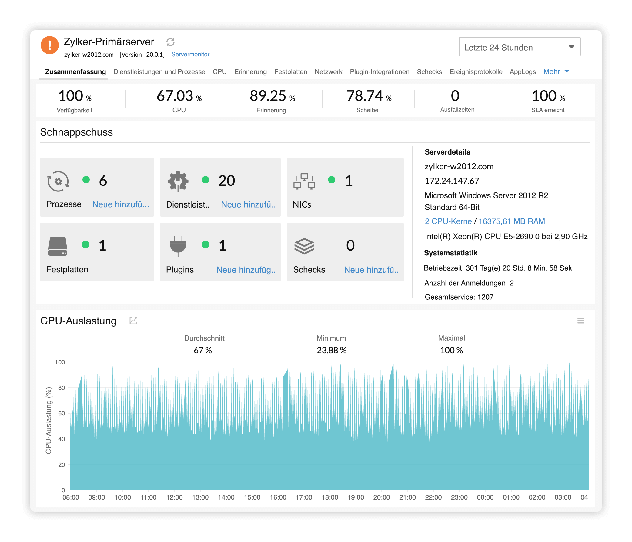 Server uptime monitoring