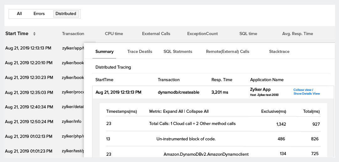 APM Monitoring Tool-Distributed Tracing-Site24x7