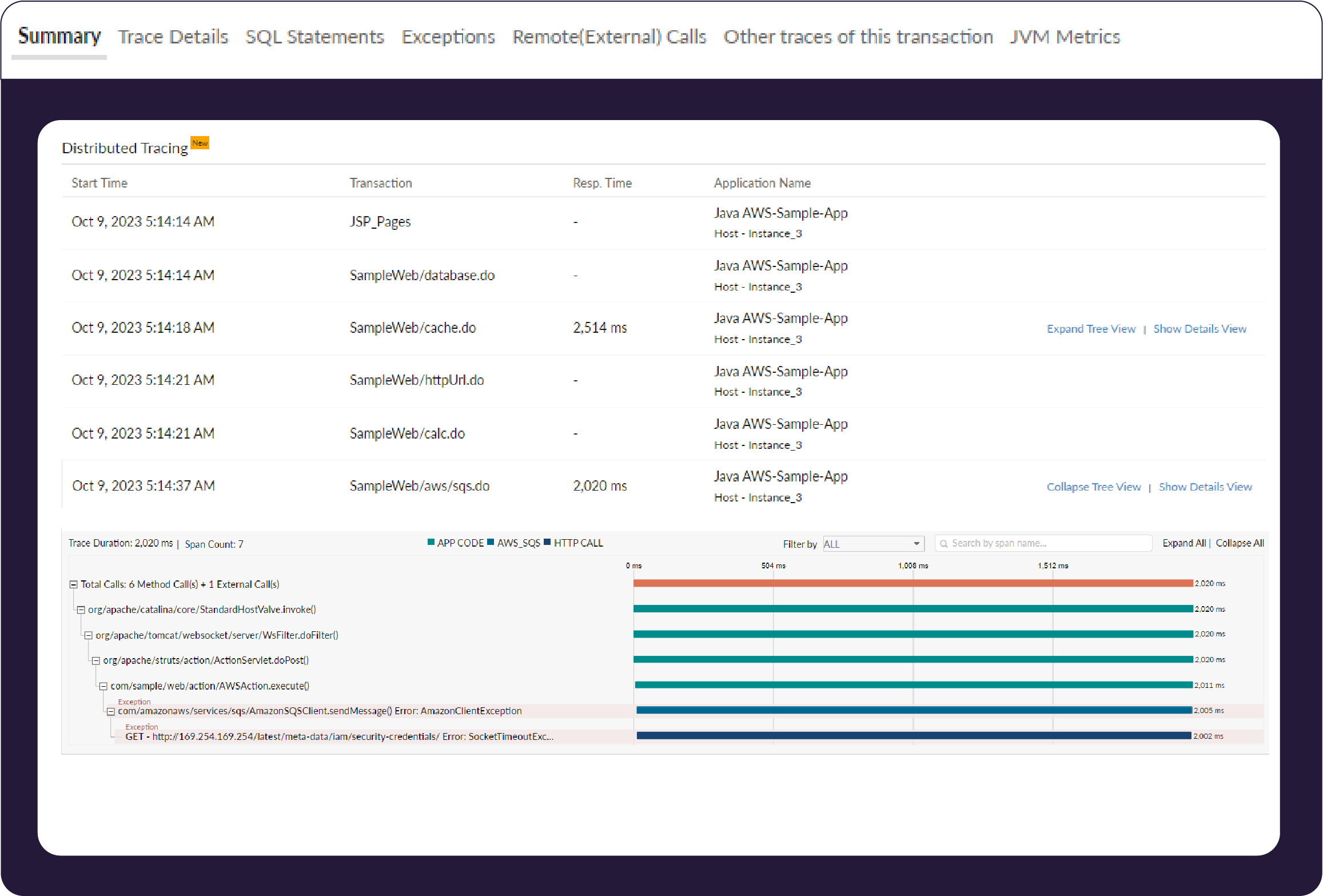 application performance monitoring tool - Site24x7