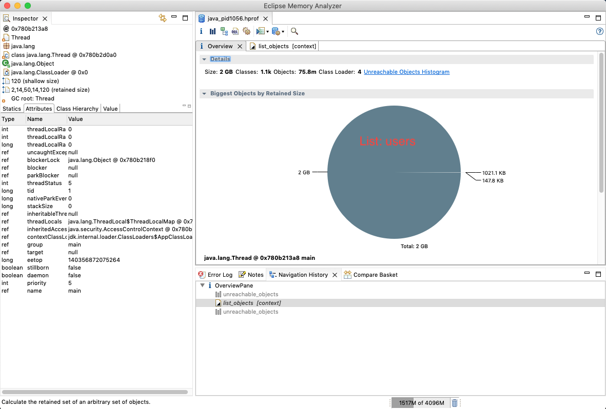 Eclipse Memory Analyzer: Pie Chart