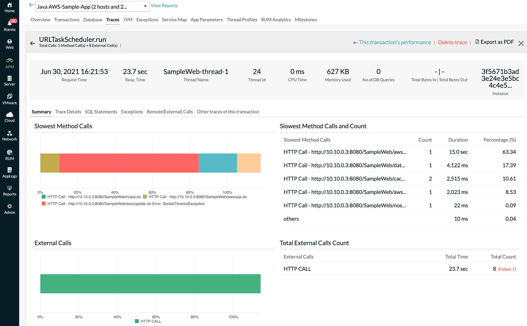 Troubleshoot performance issues with your applications that involve critical events like admission and examination