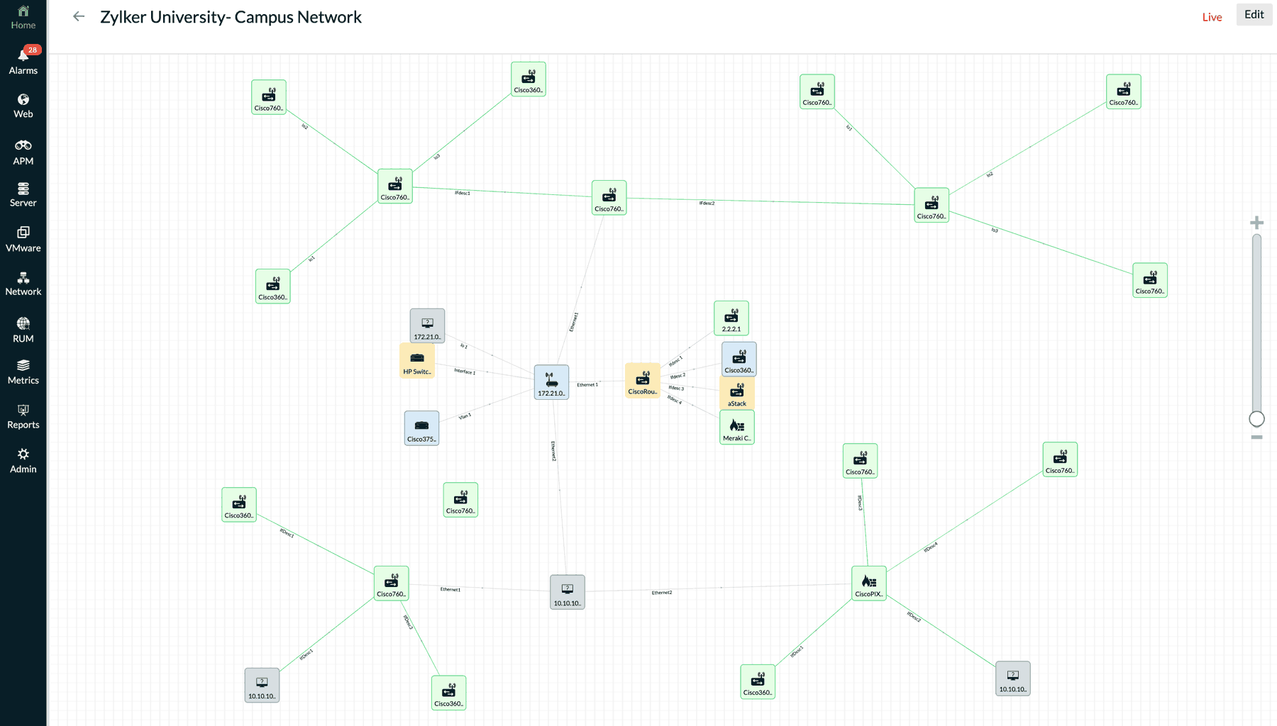 Ensure seamless network connectivity and understand different connections using topology maps