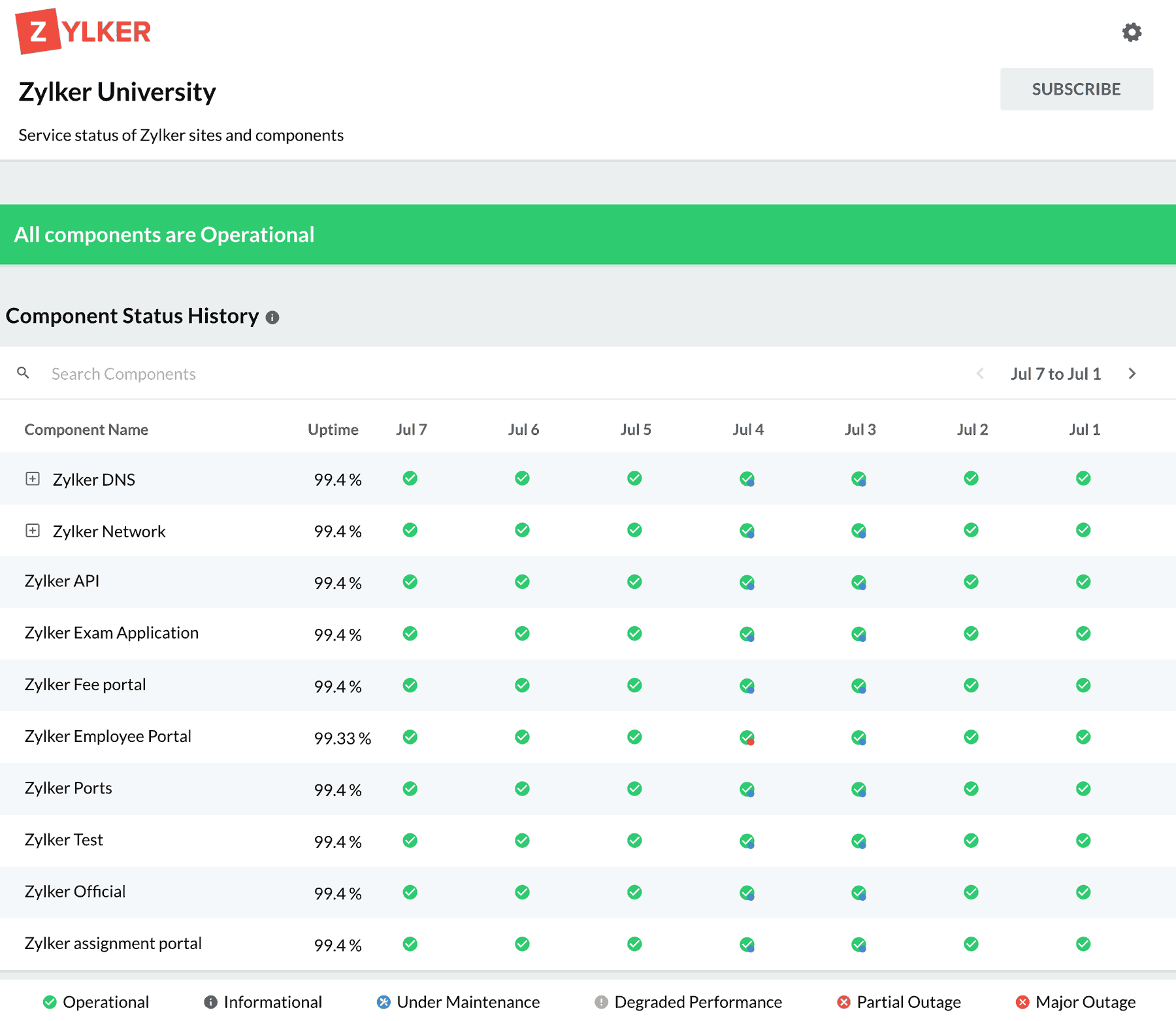 Communicate IT issues with your students using a status page