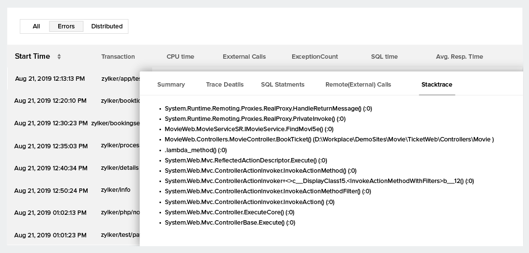 APM Monitoring Tool-Visually monitor the health of your serverless functions-Site24x7