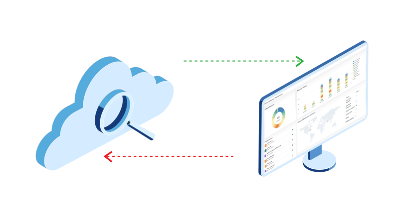 Inventory breakdown of Azure cloud services