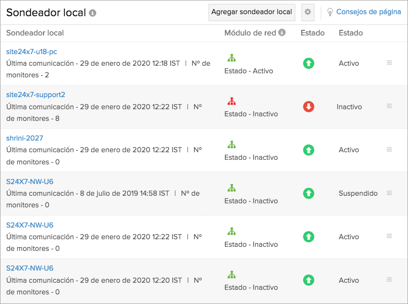 Monitor resources behind the firewall.