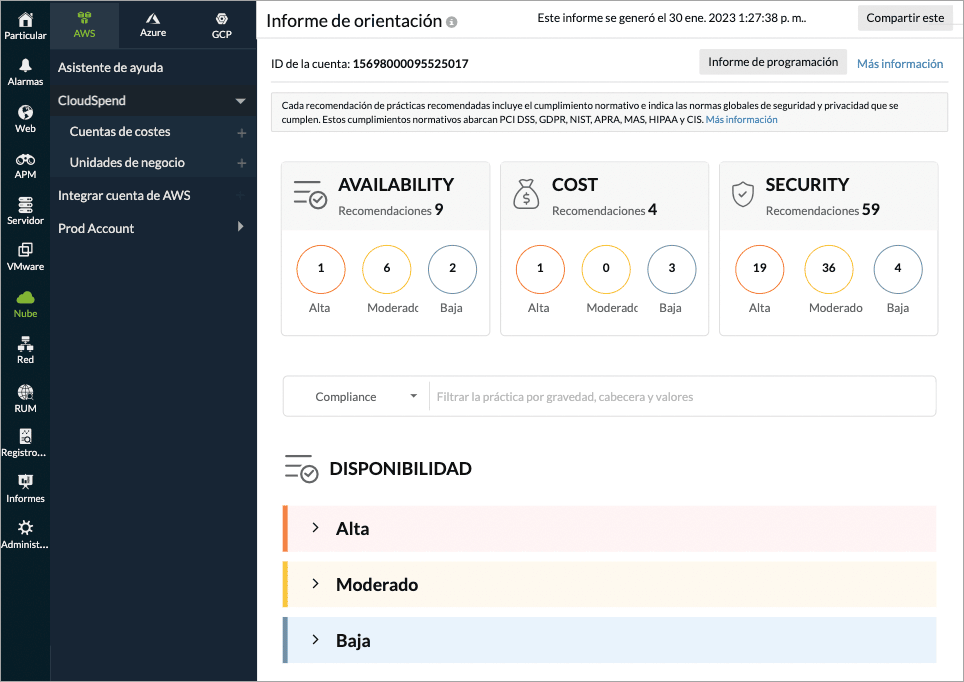 AWS Best practices