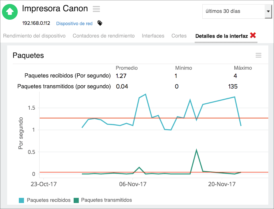 Canon Network Monitoring Tool