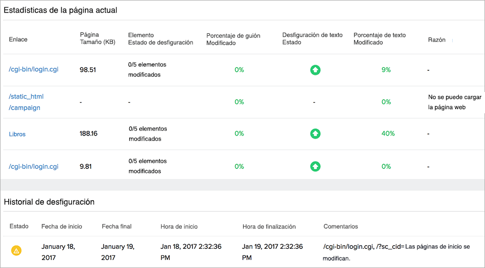 current-pages-stats