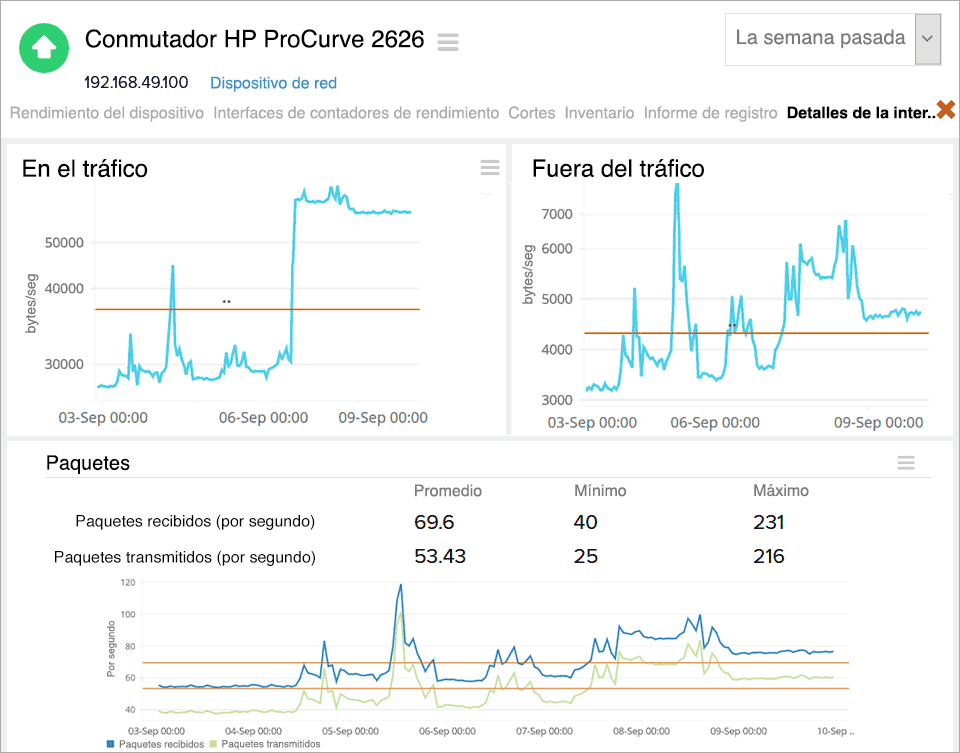  HP Network Monitoring tool