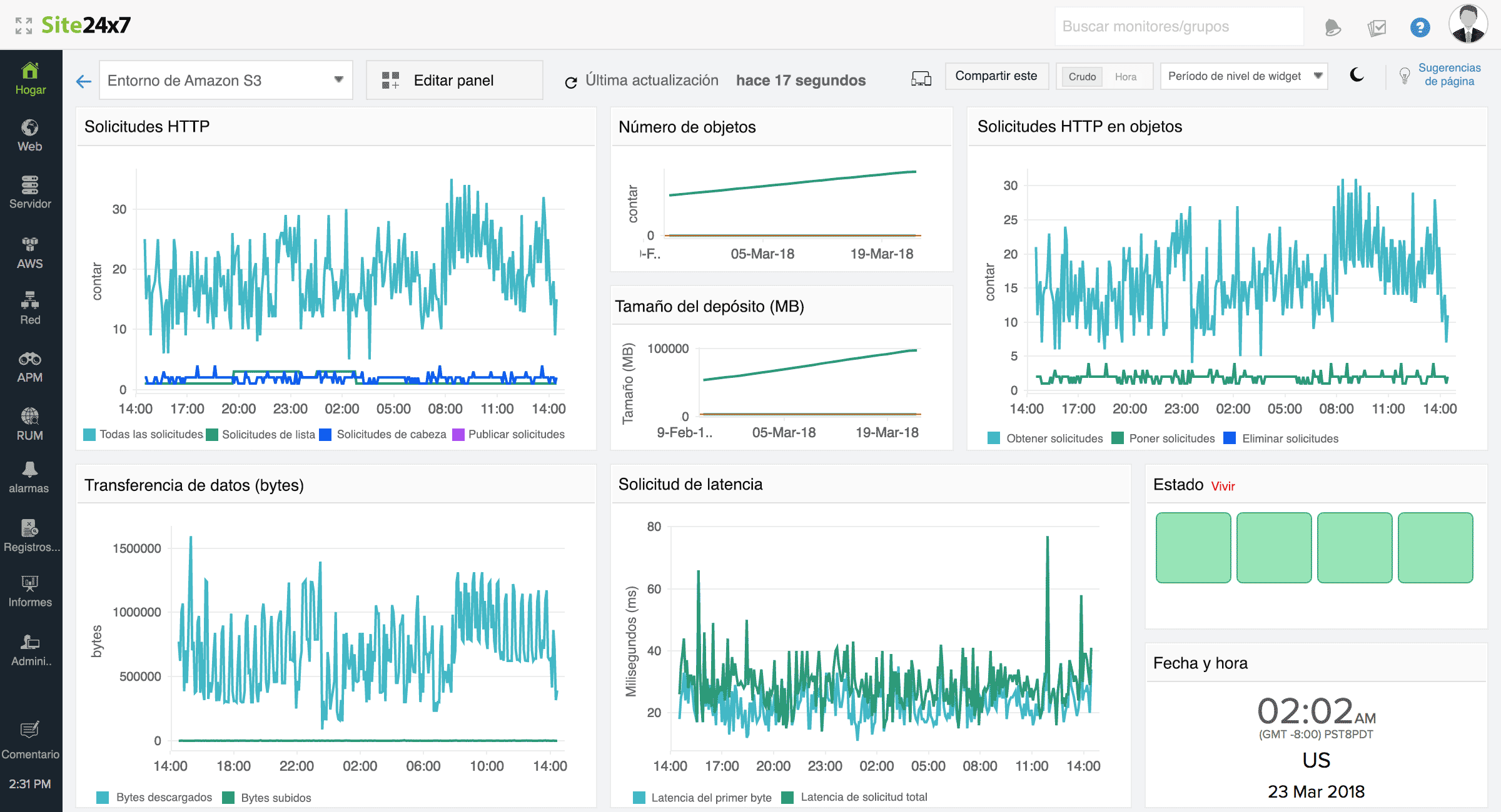 Amazon S3 monitoring