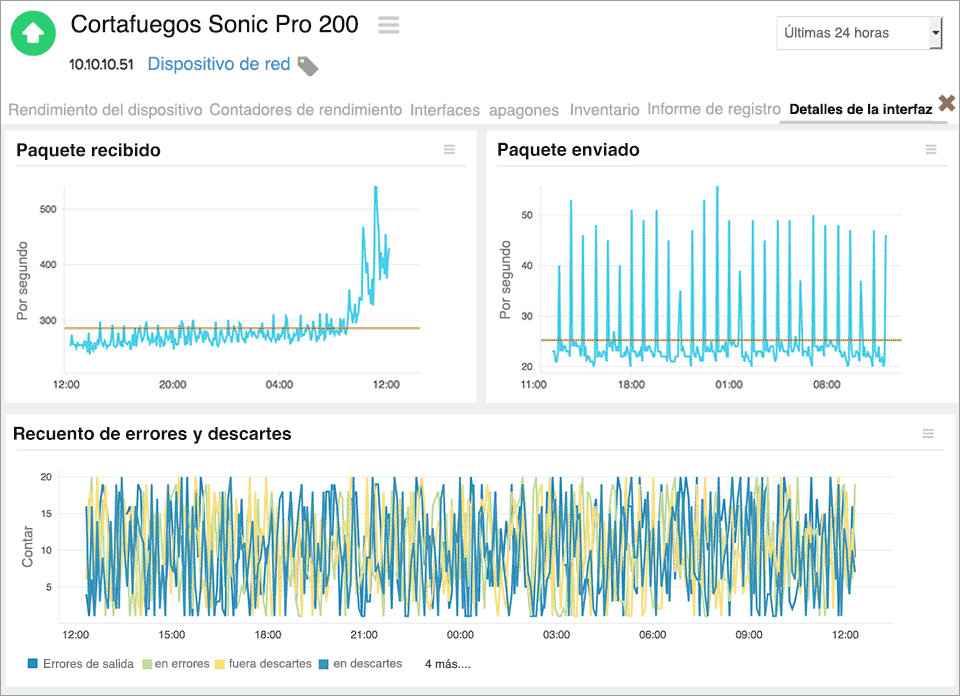 Network Monitoring tool