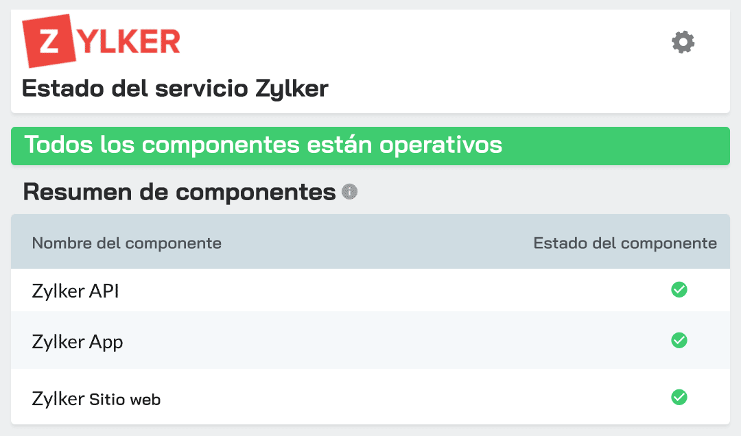 A public status page displaying the operational status for multiple components