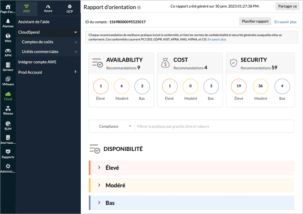 AWS Best practices