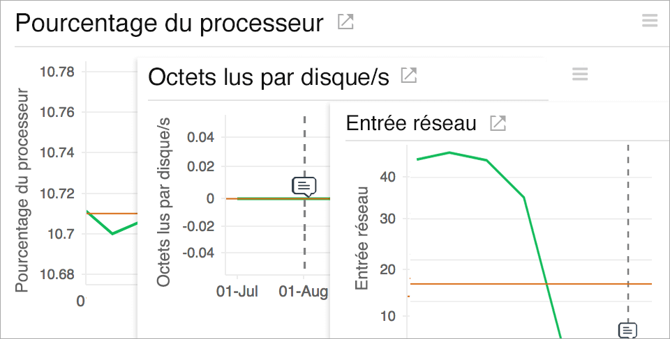 Optimize performance of your Azure VM environment