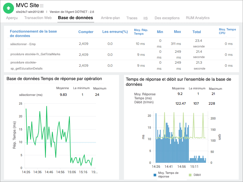  Database tab