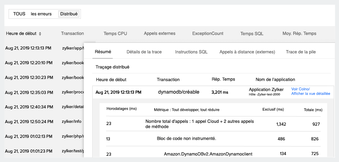 APM Monitoring Tool-Distributed Tracing-Site24x7