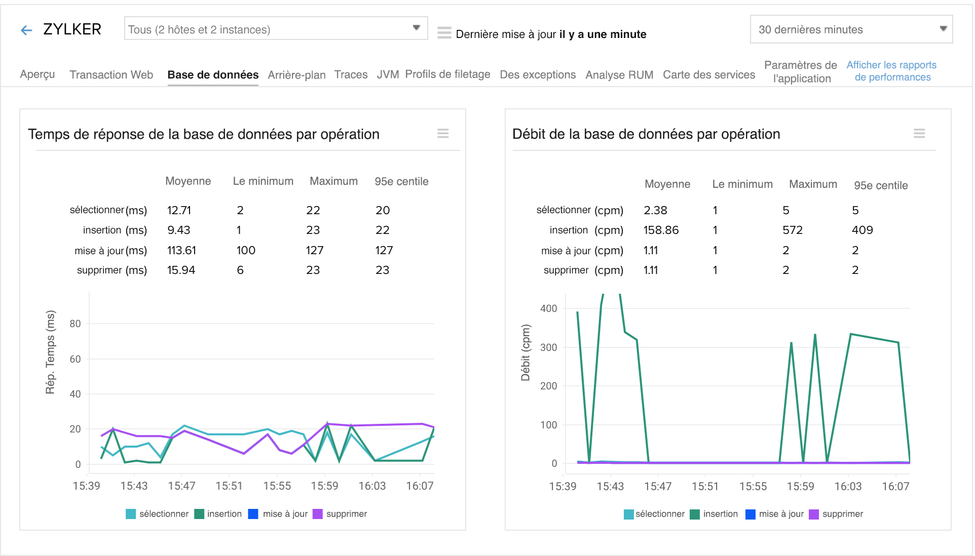  Database Tab