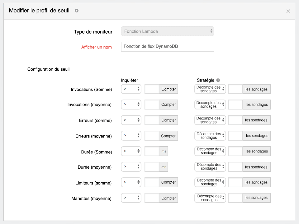 AWS Lambda monitoring