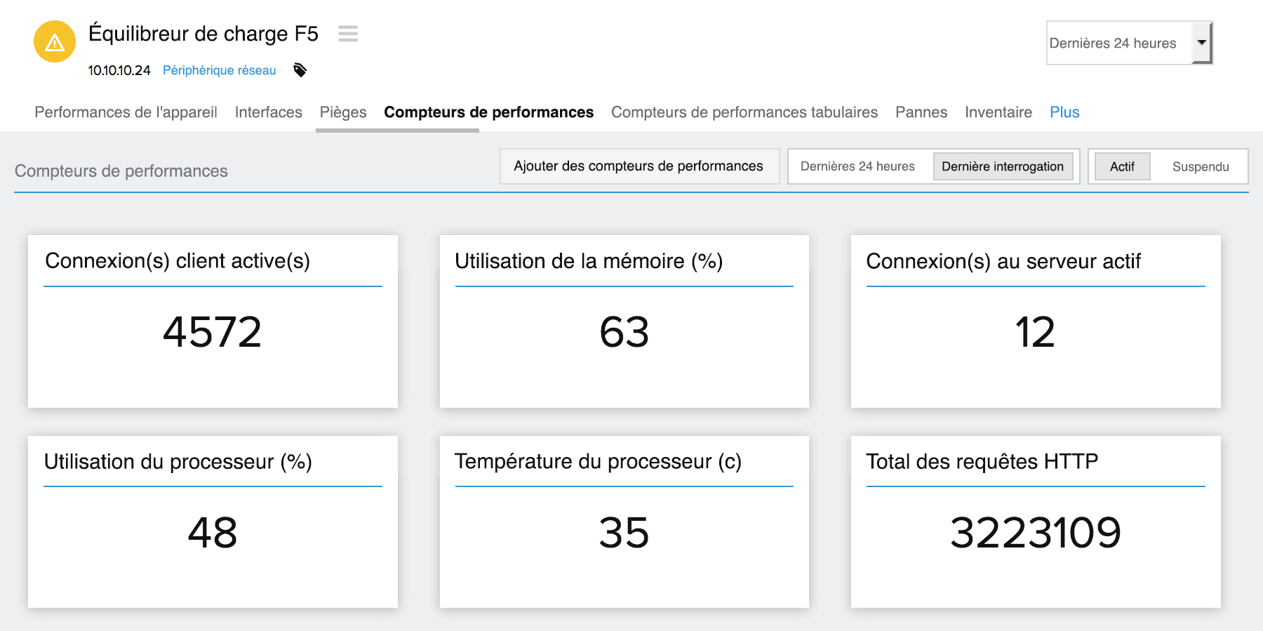 Keep track of your load balancer performance