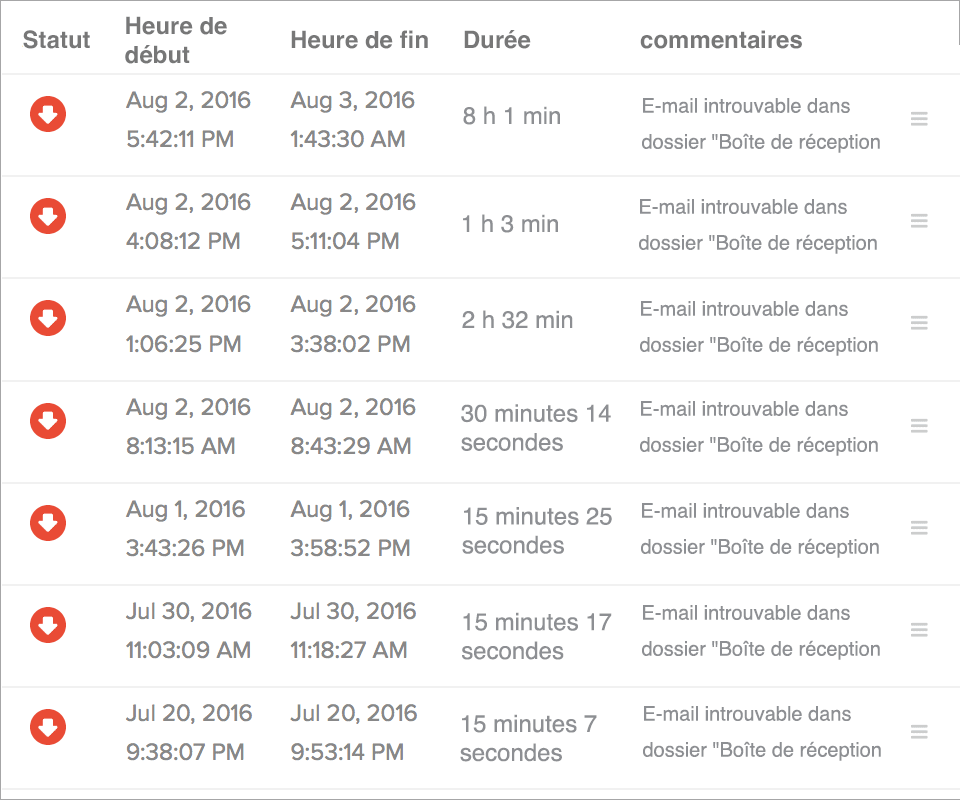 Mail Server Error Outage Report