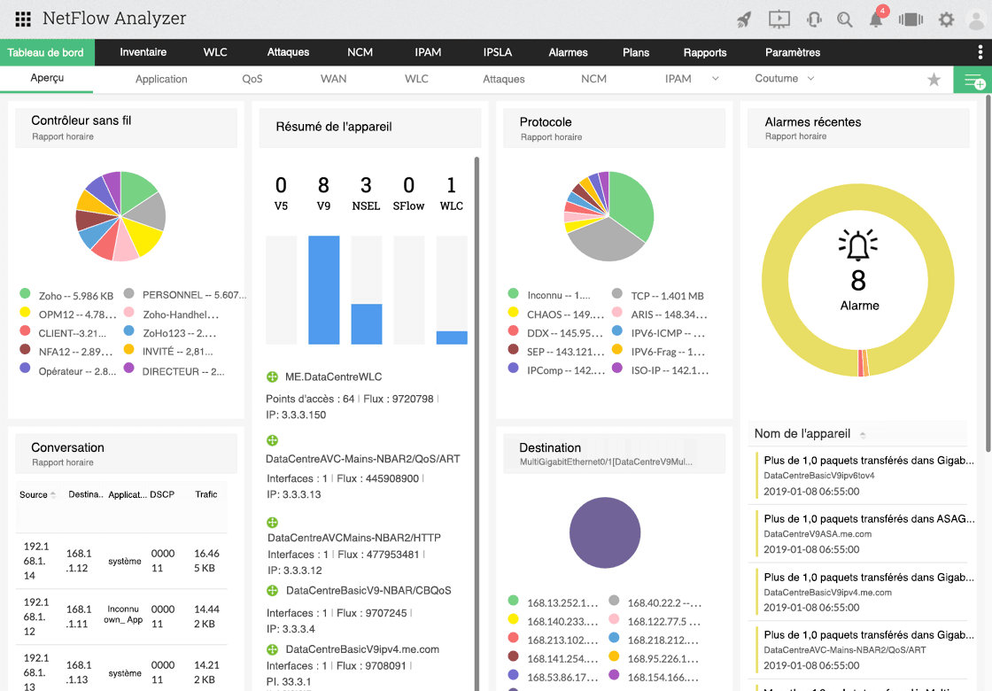 NetFlow Analyzer product screen displaying traffic stats summary across your network