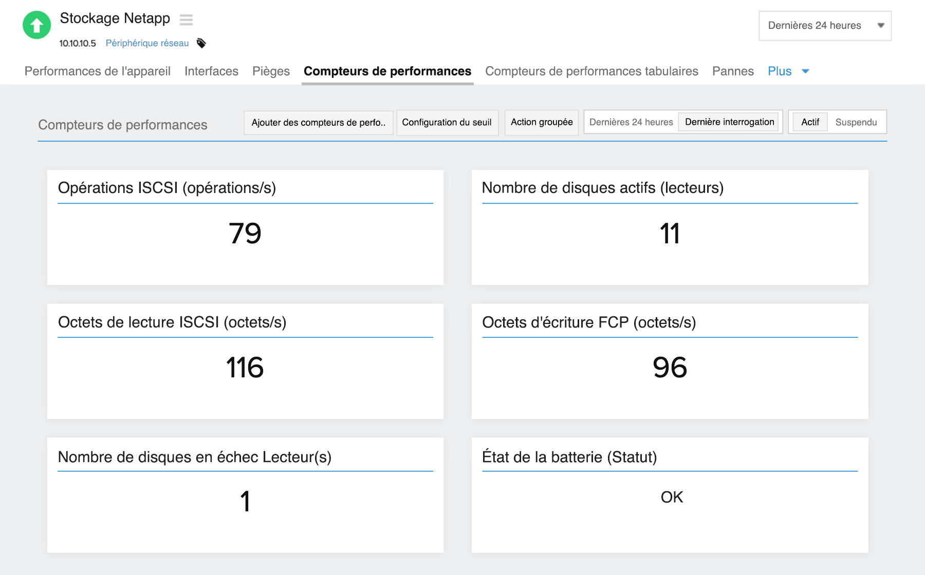 Monitor the performance of your storage devices