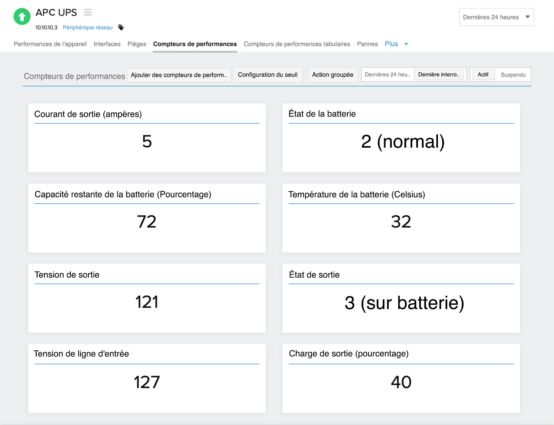 UPS performance monitoring metrics