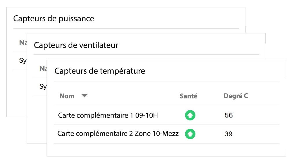 Monitor the health of VMware hardware